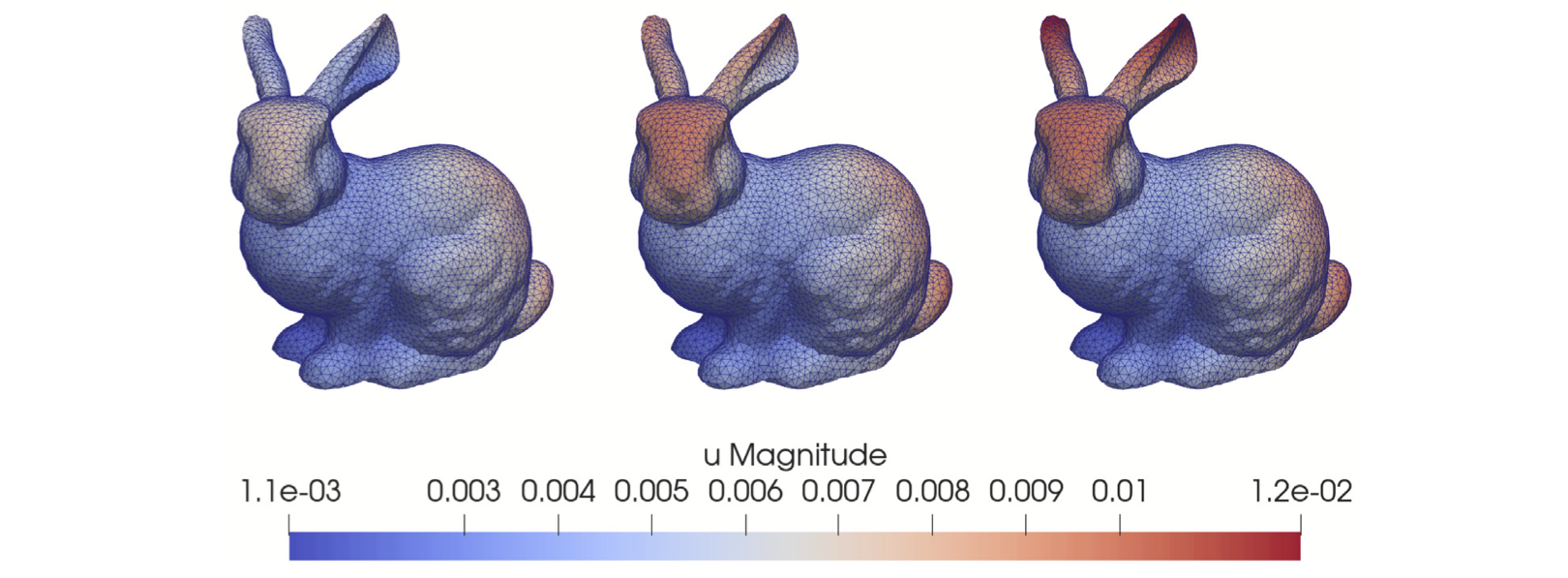 image from New article: On the pure traction problem of linear elasticity: A regularized formulation and its robust approximation